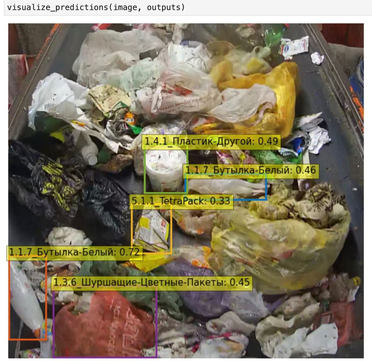 Пример разметки 1