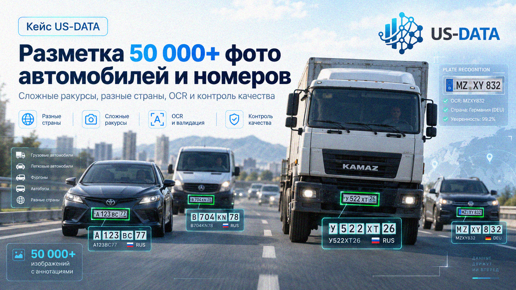 Кейс: разметка 50 000+ фотографий автомобилей и номерных знаков для системы распознавания