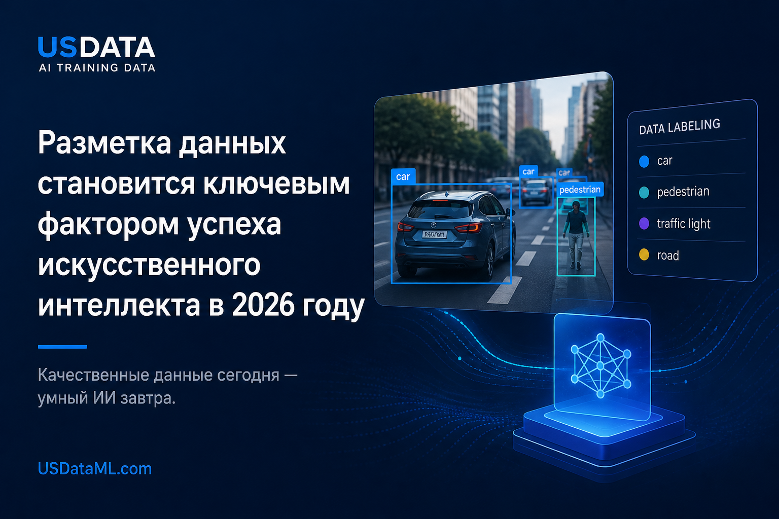 Разметка данных для ML и AI-проектов: изображения, текст, аудио, видео \ виды разметки данных | US-DATA