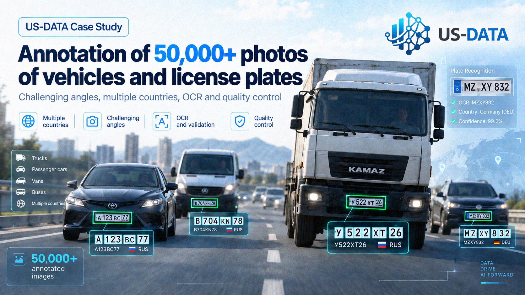Case Study: Annotation of 50,000+ Vehicle and License Plate Images for a Recognition System | US-DATA Data Annotation